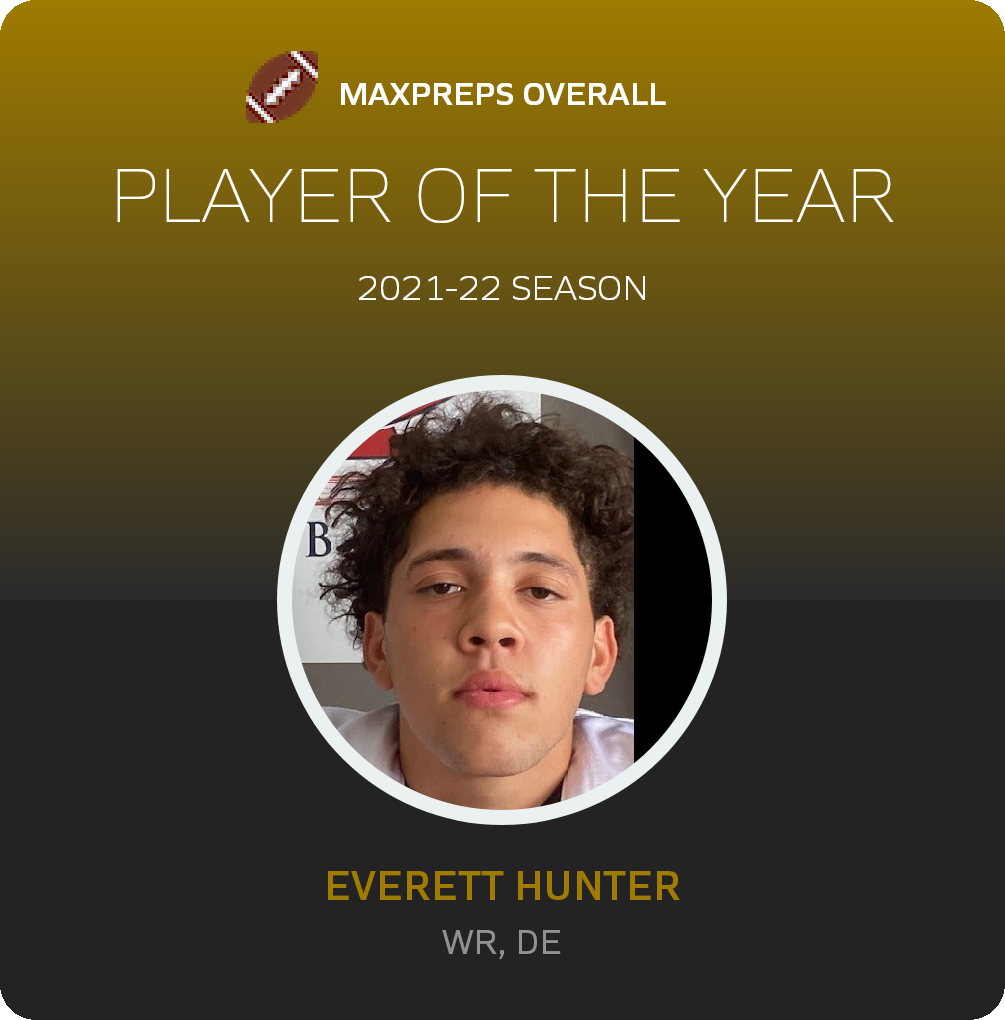 Player of the Year