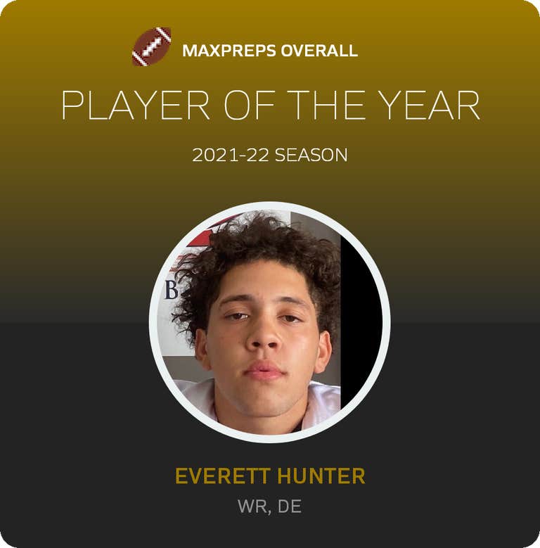 Player of the Year