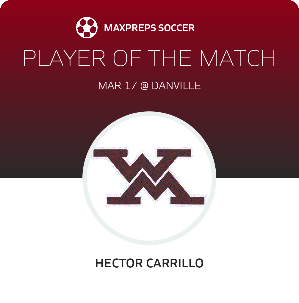 Player of the Match