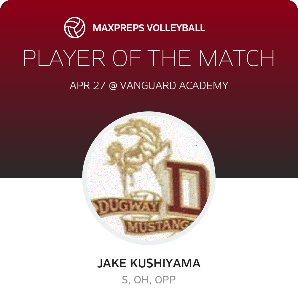 Player of the Match