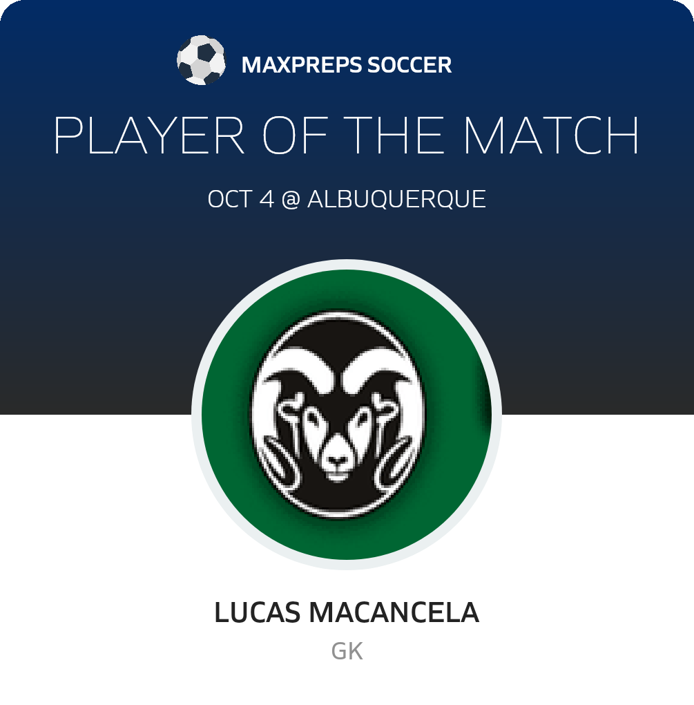 Player of the Game