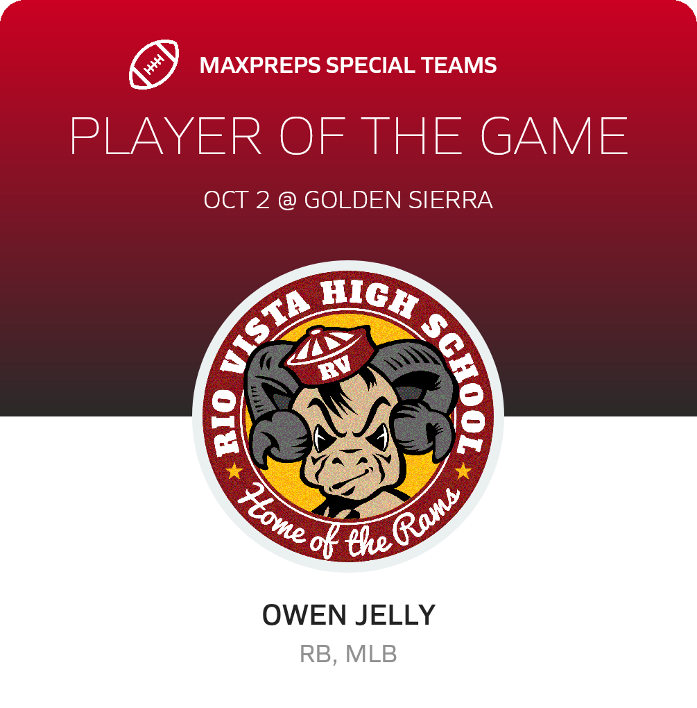 Players of the Game