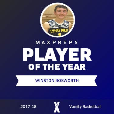 Player of the Year