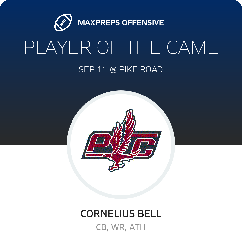 Players of the Game