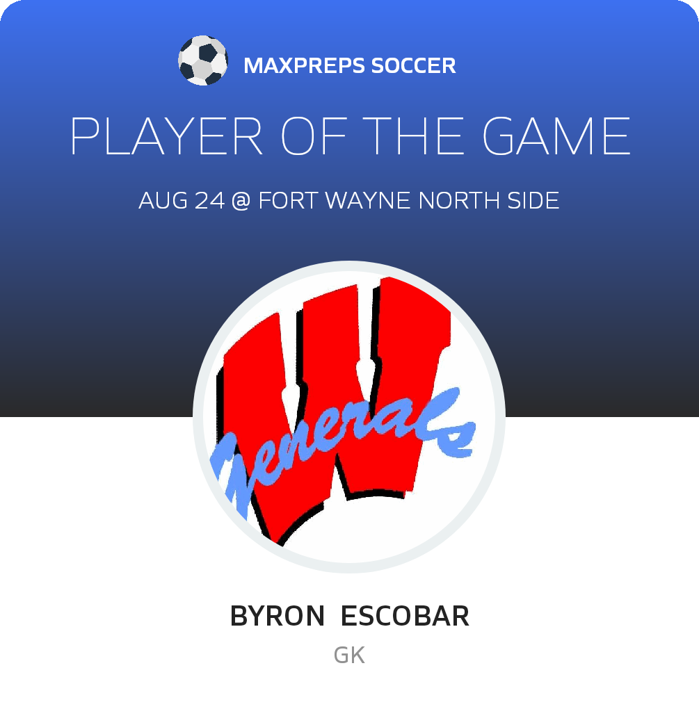 #1 Byron  Escobar Player of the Game badge