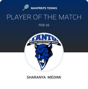 Player of the Match