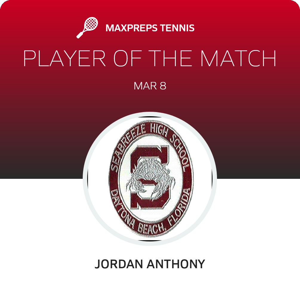 Player of the Match
