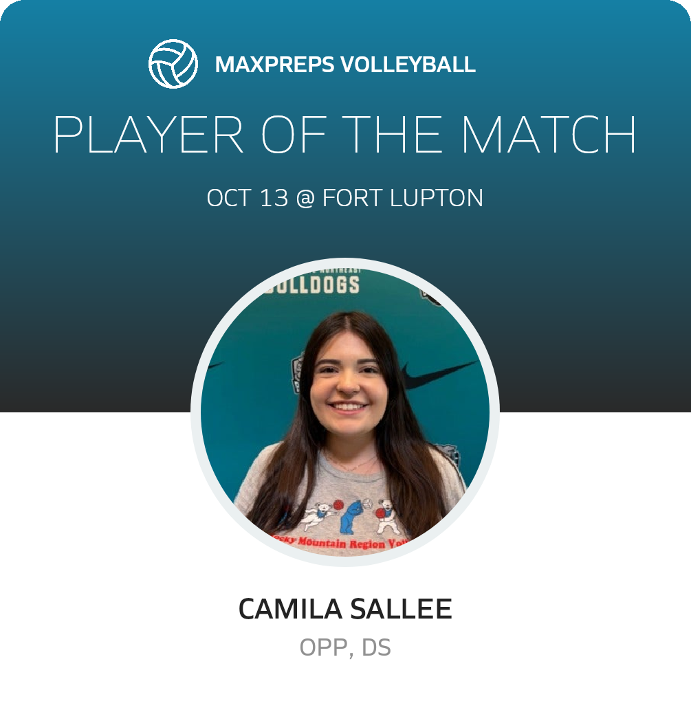Player of the Match