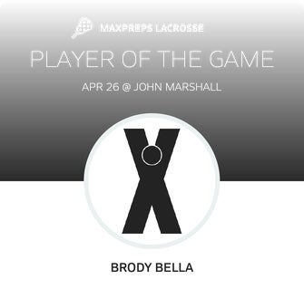 Player of the Game