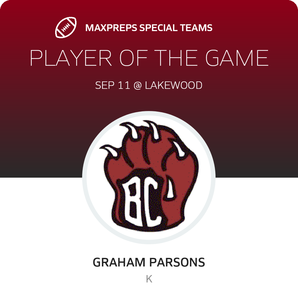 Players of the Game