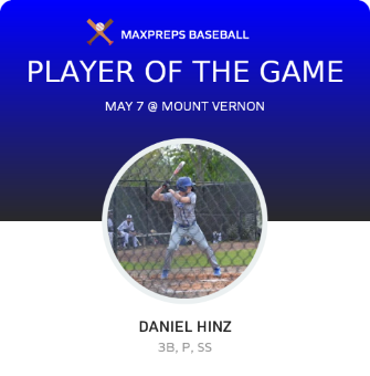 #5 Daniel Hinz Player of the Game badge