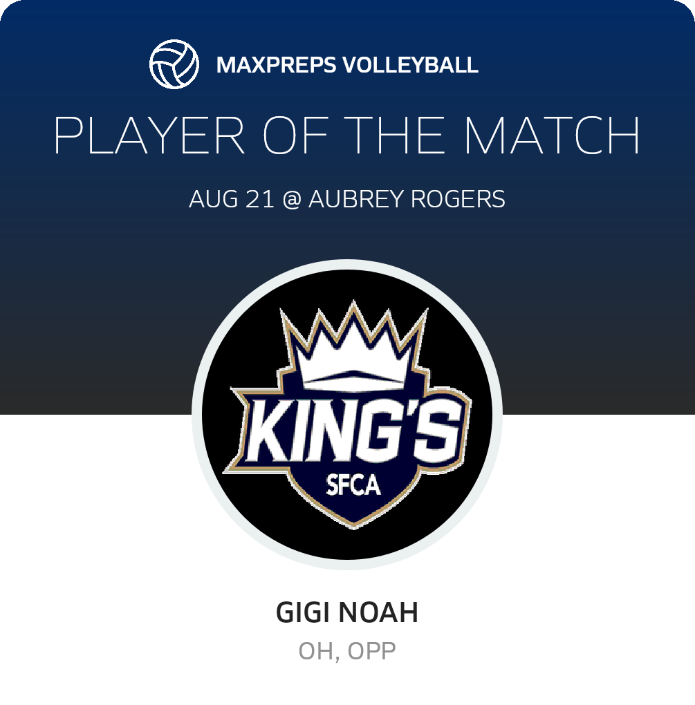 #3 Gigi Noah Player of the Game badge