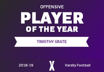 Players of the Year