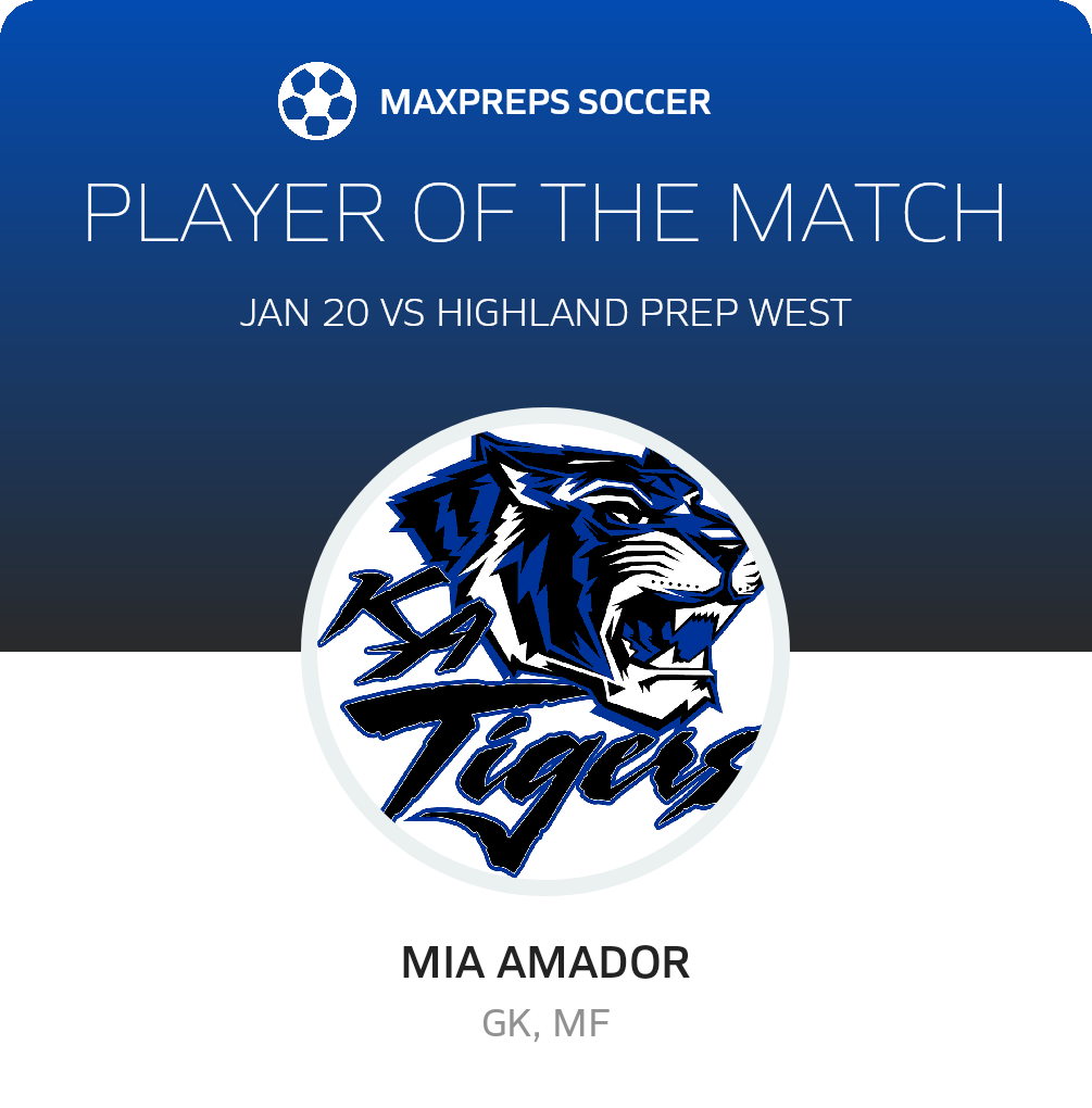 Player of the Match