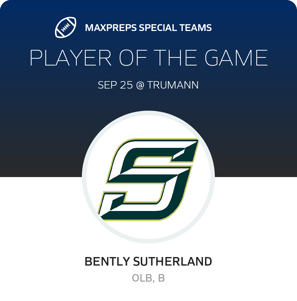 Players of the Game
