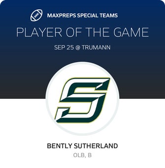 Players of the Game