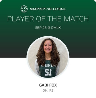 Player of the Match