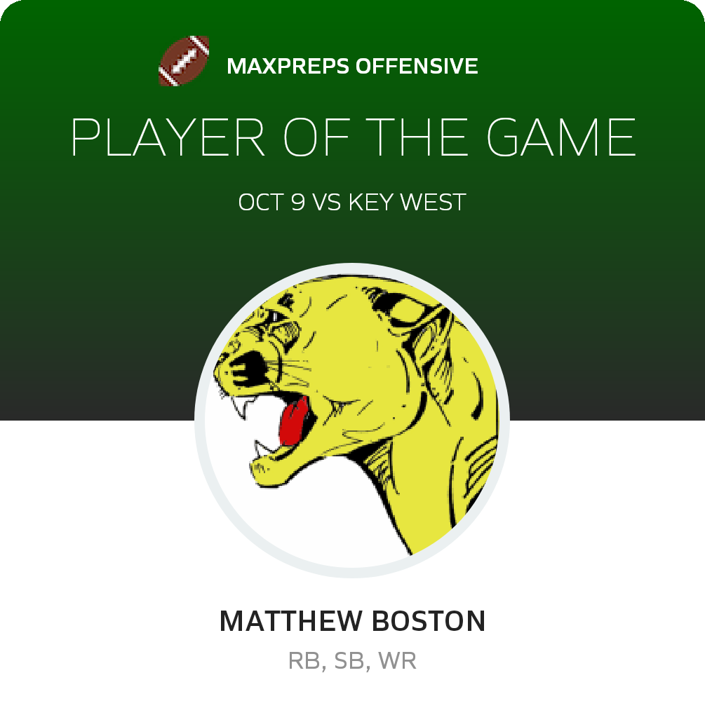 Player of the Game