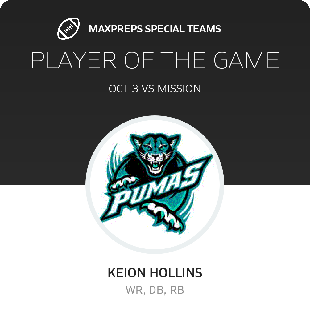 Players of the Game