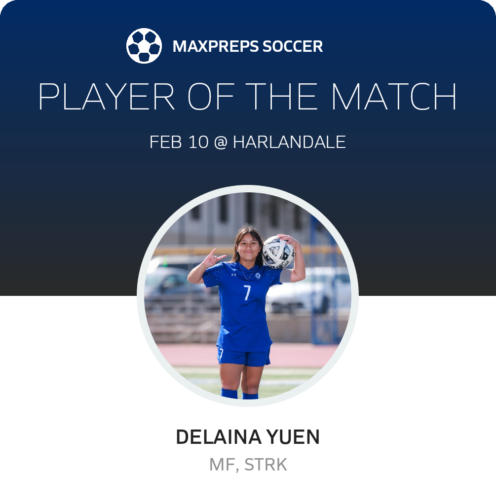 Player of the Match