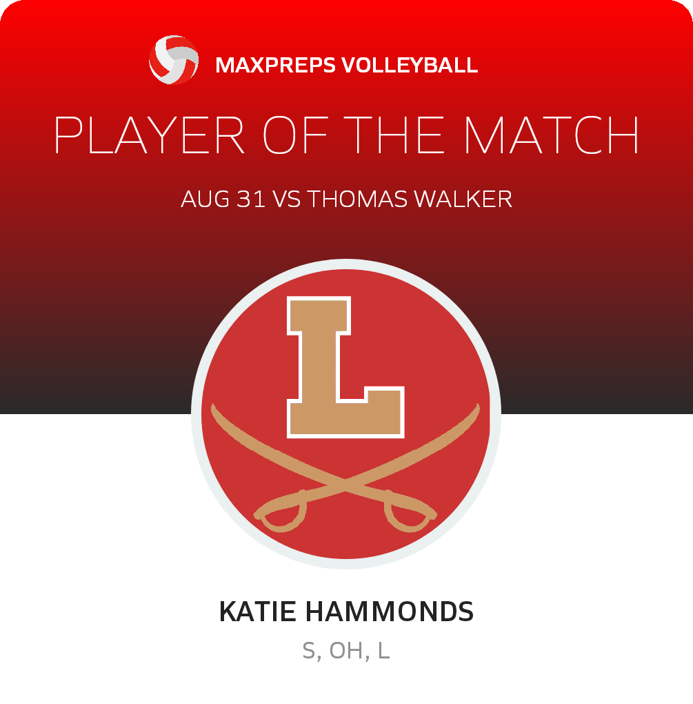 #10 Katie Hammonds Player of the Game badge