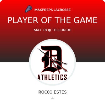 #30 Rocco Estes Player of the Game badge