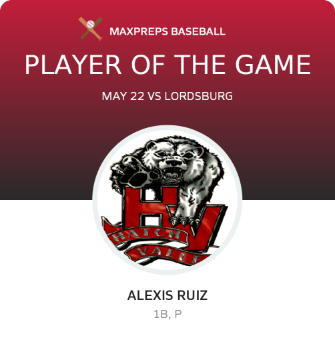 #18 ALEXIS RUIZ Player of the Game badge