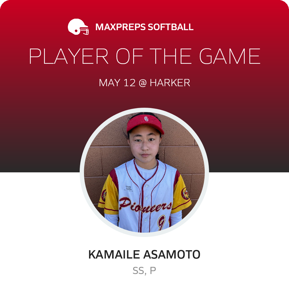 Player of the Game