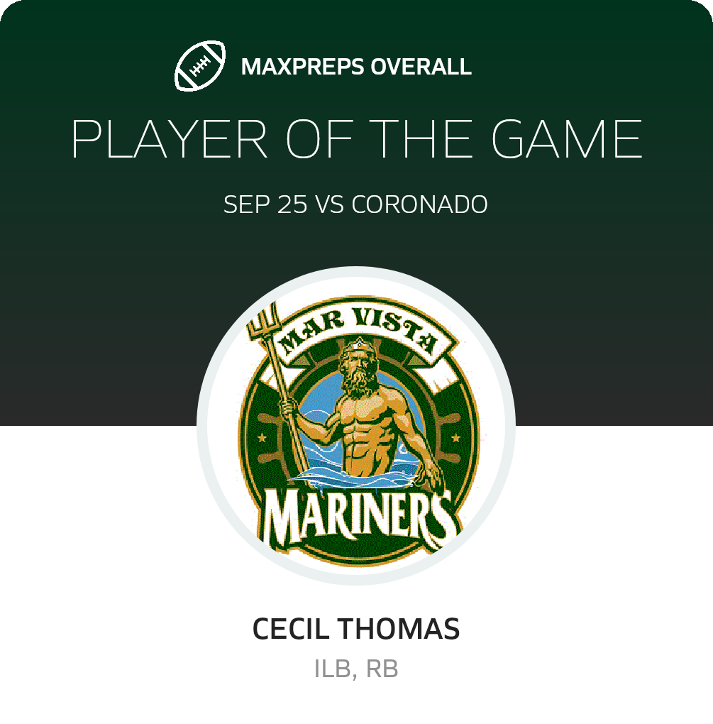 Players of the Game