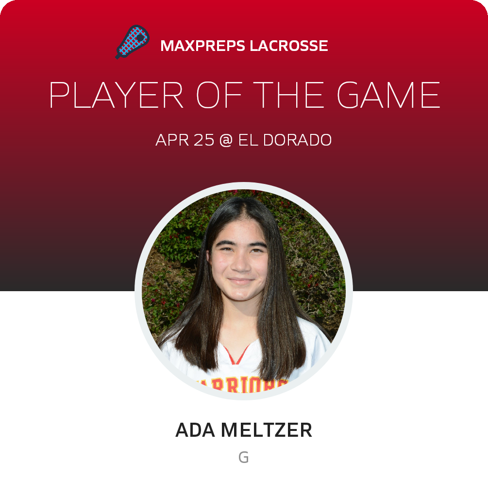 Player of the Game