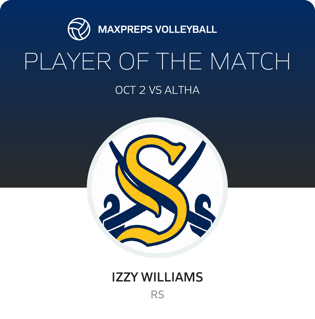 Player of the Match