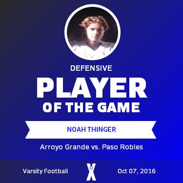 Player of the Game