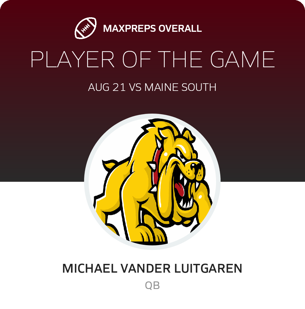 Players of the Game