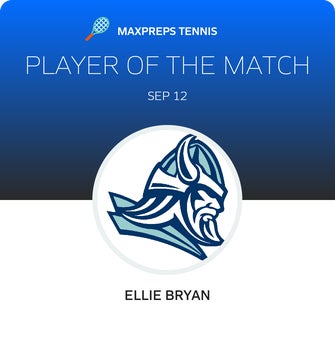 Player of the Match