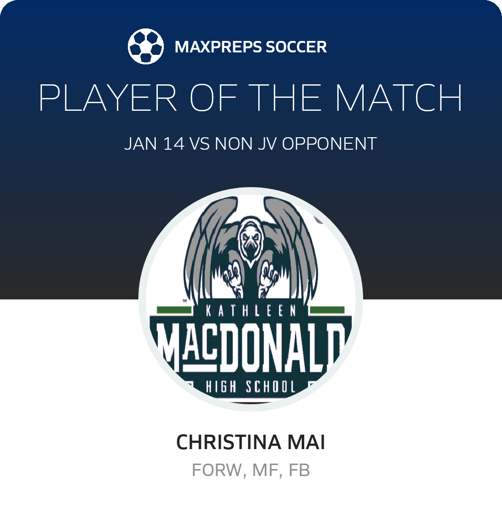 Player of the Match