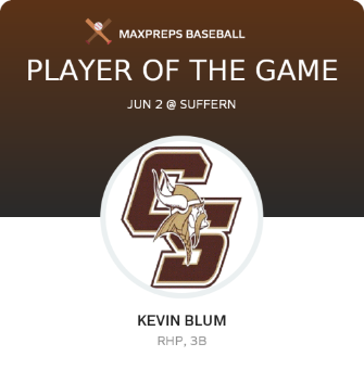 #15 Kevin Blum Player of the Game badge