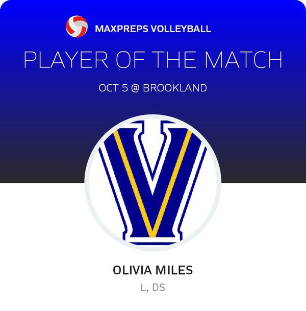 #23 Olivia Miles Player of the Game badge