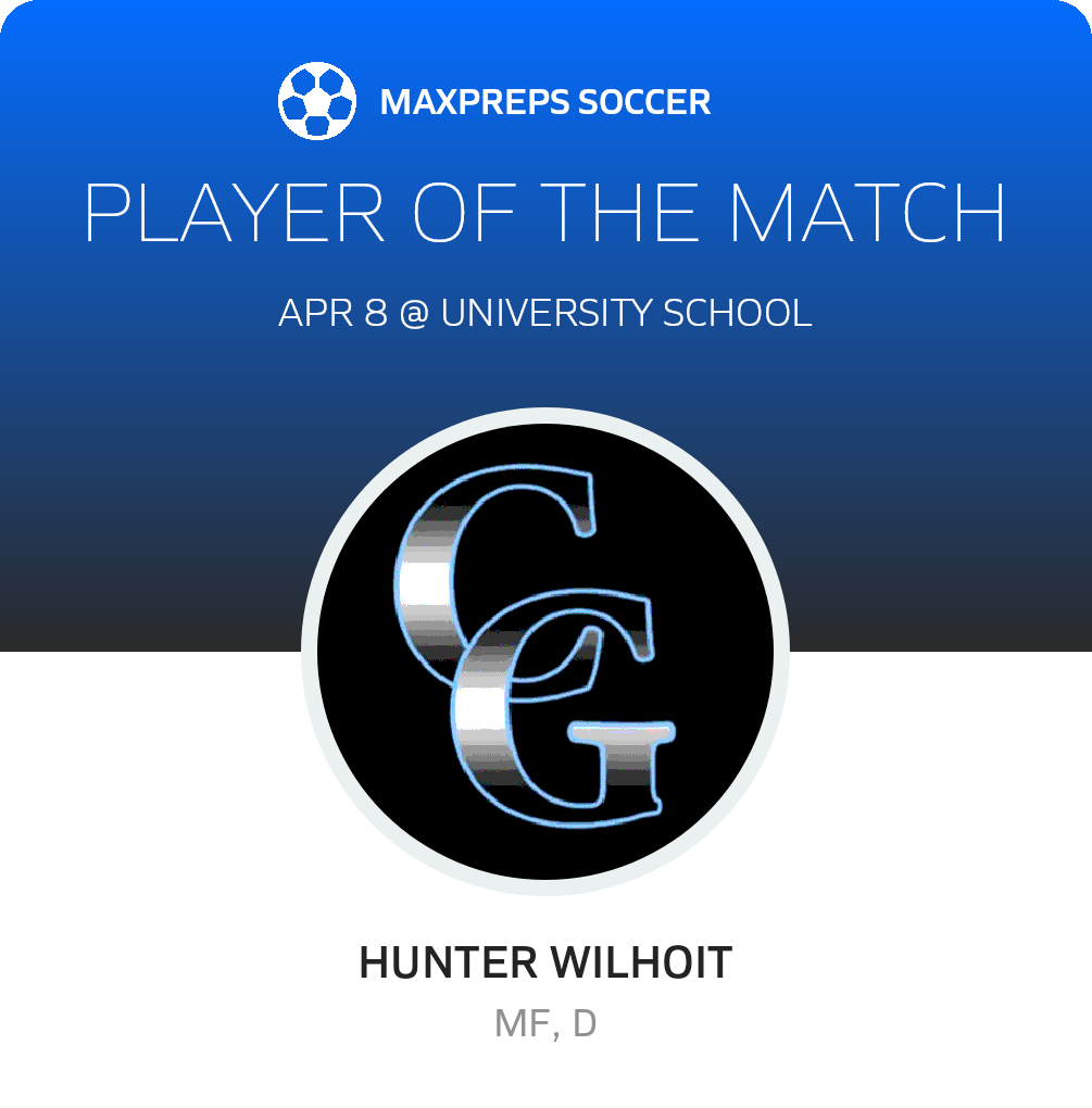 Player of the Match