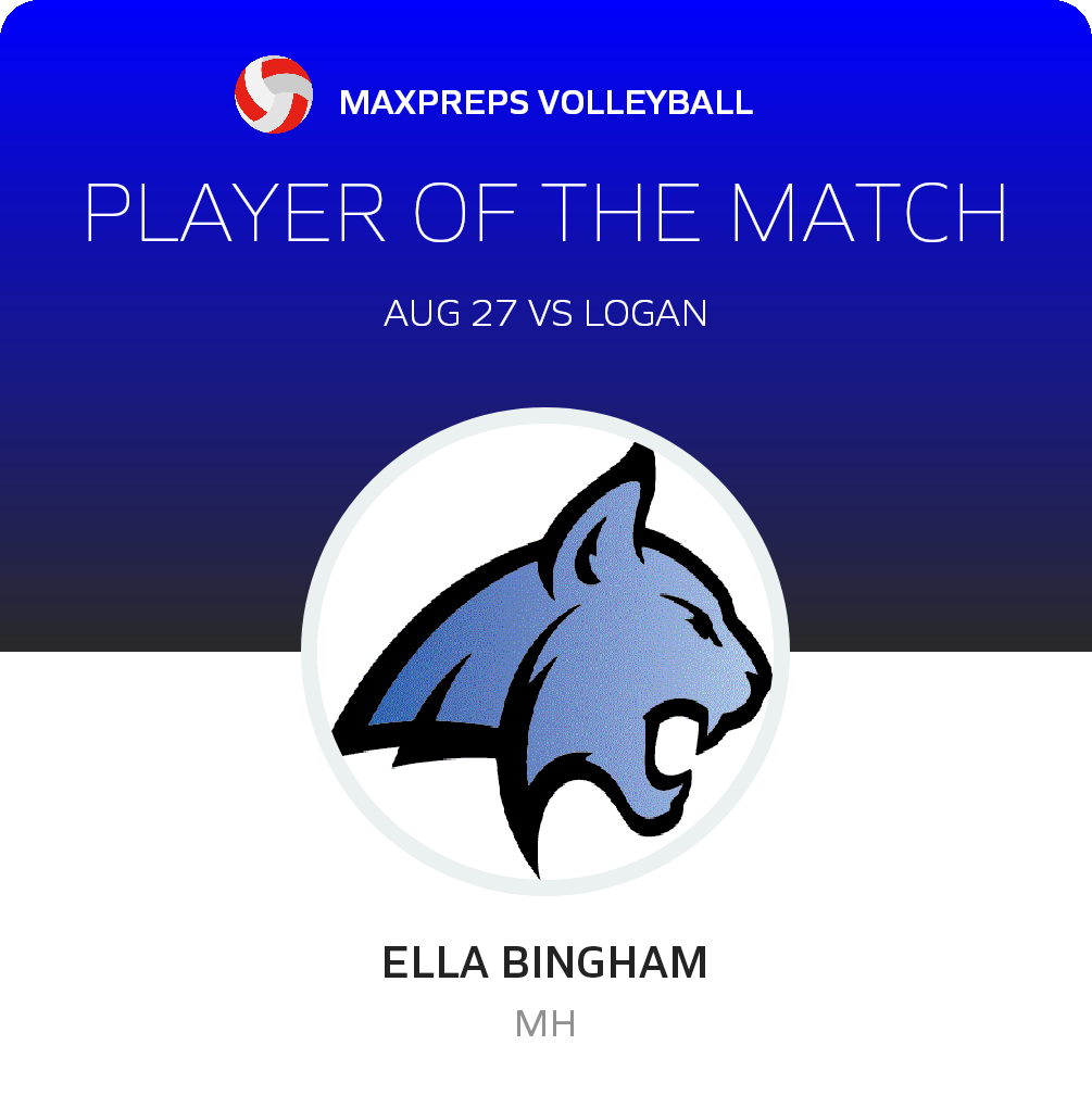 #8 Ella Bingham Player of the Game badge