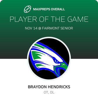 Players of the Game
