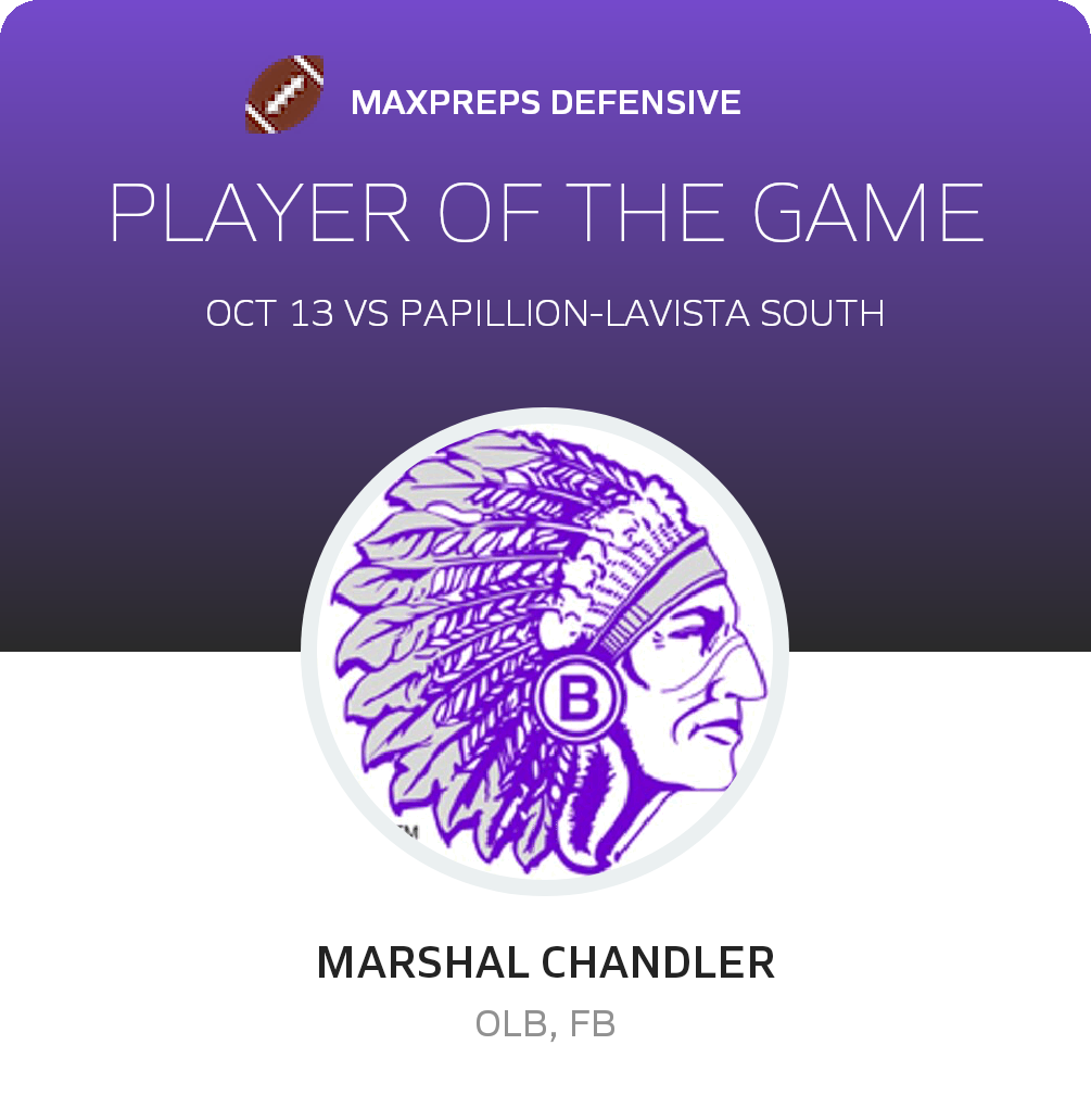 Bellevue East High School (NE) Varsity Football