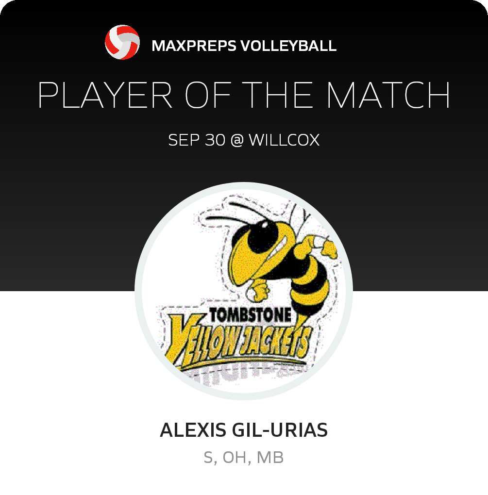 #6 Alexis Gil-Urias Player of the Game badge