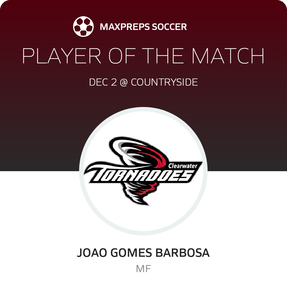 Player of the Match