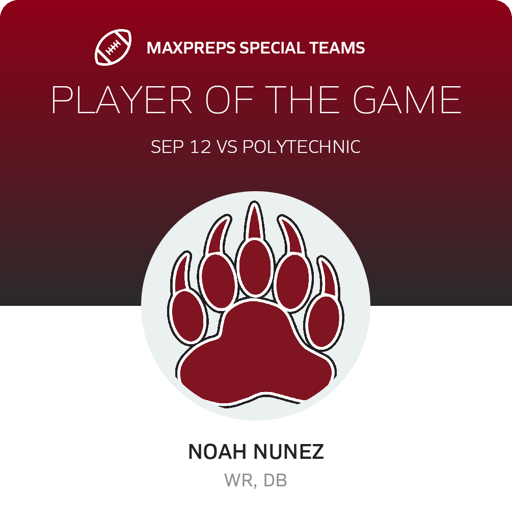 Players of the Game