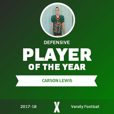 Player of the Year