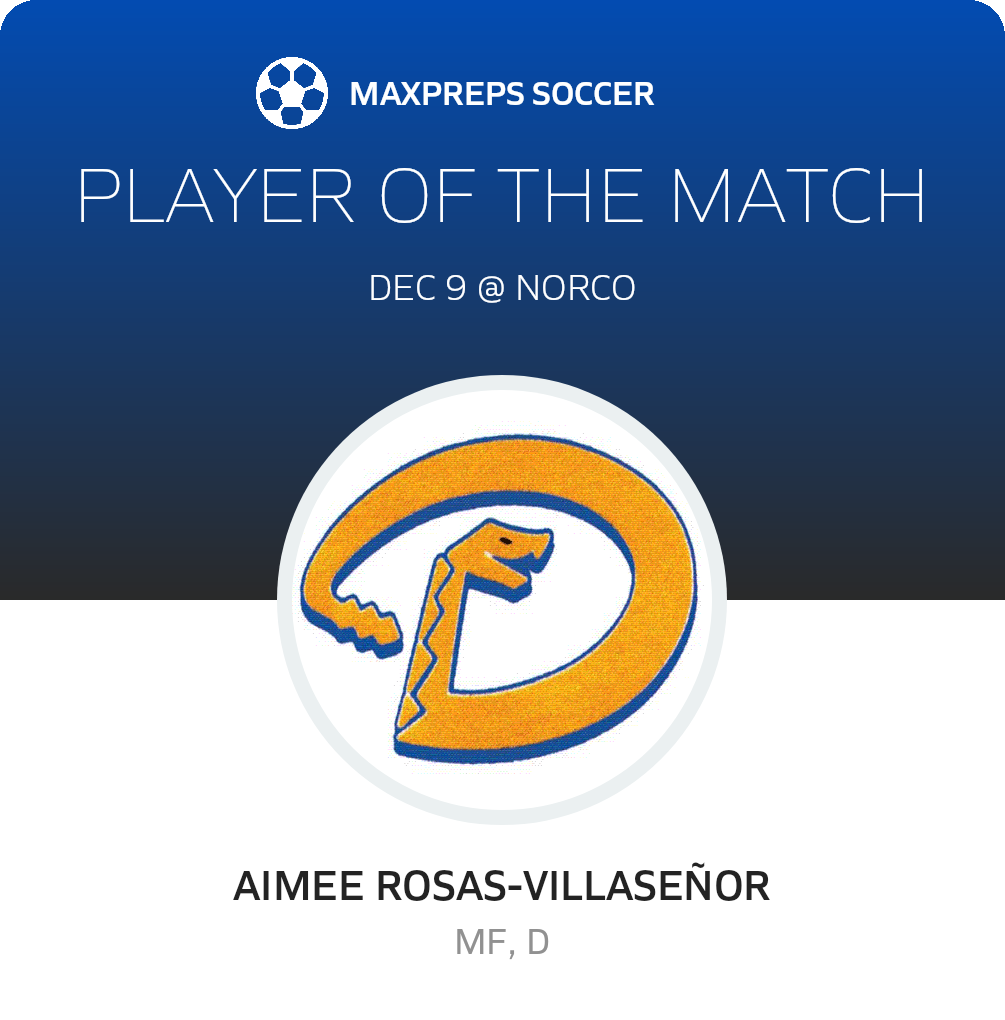 Player of the Match