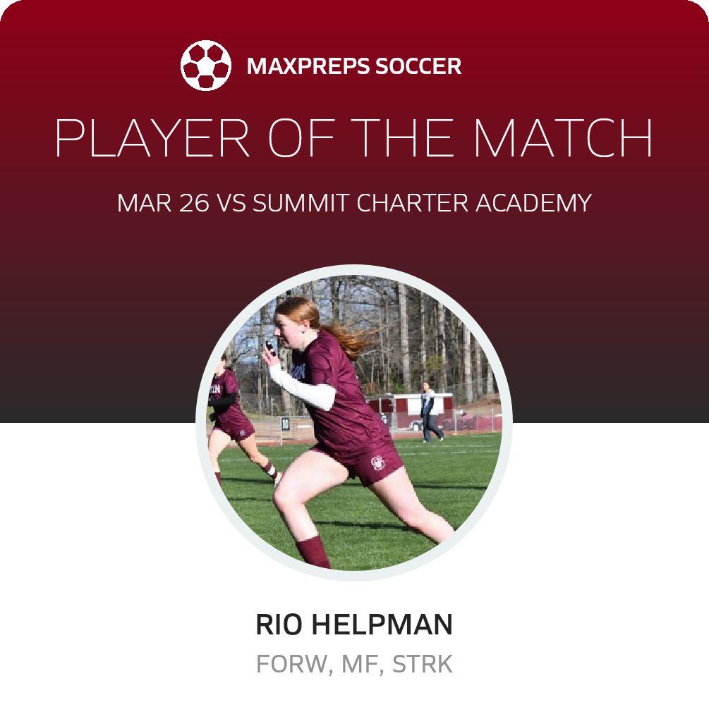 Player of the Match