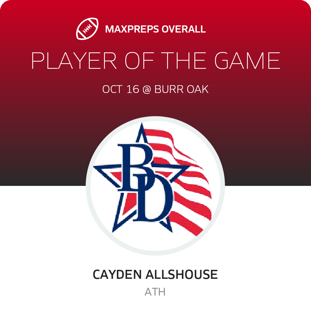 Players of the Game