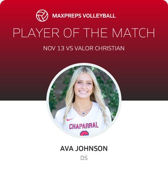 Player of the Match