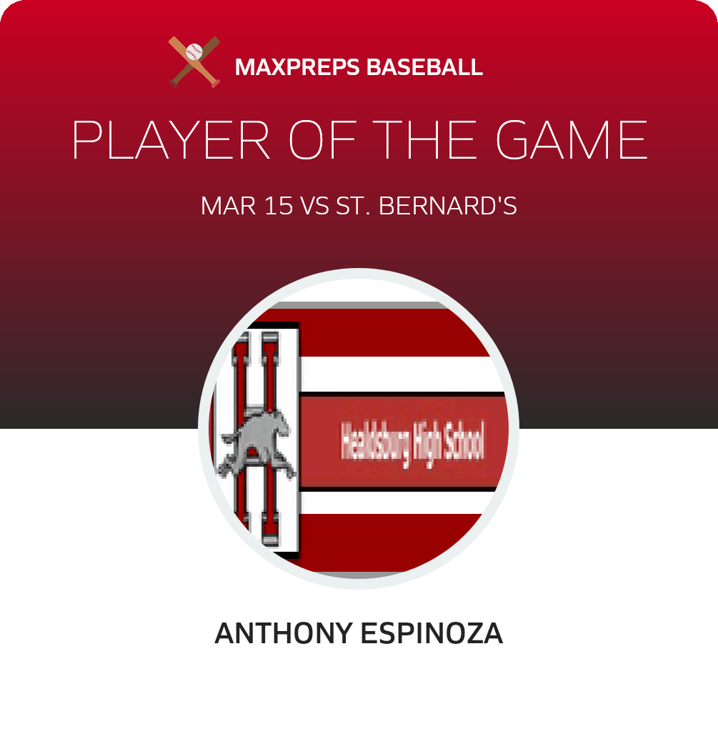 #20 Anthony Espinoza Player of the Game badge